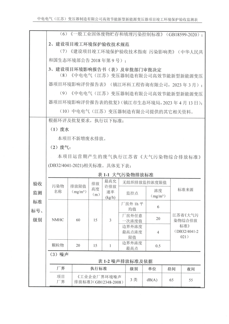 爱体育网页版（中国）有限公司官网（江苏）变压器制造有限公司验收监测报告表_03.png